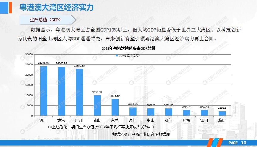 2025新澳门和香港正版免费资本车资料|精选解析解释落实