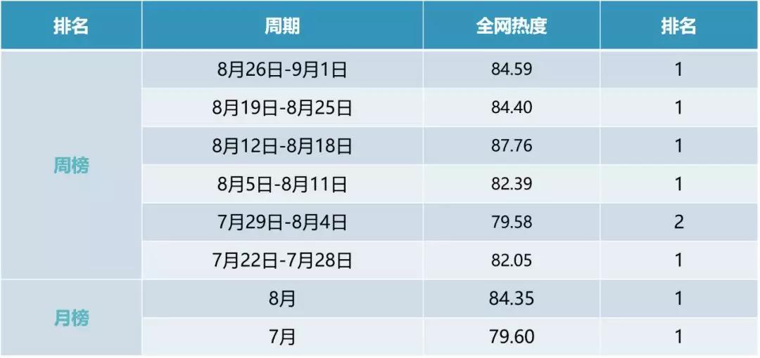 白小姐一肖中期期资料大全查询|全面释义解释落实