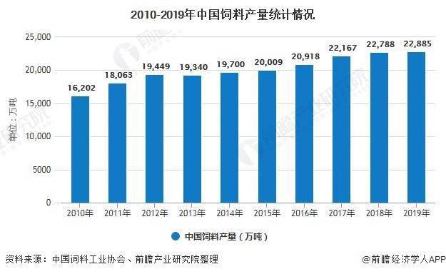 安国房价走势最新消息，市场趋势与未来展望