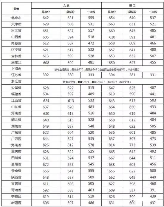 江苏省陈良灵最新职务及其重要影响力